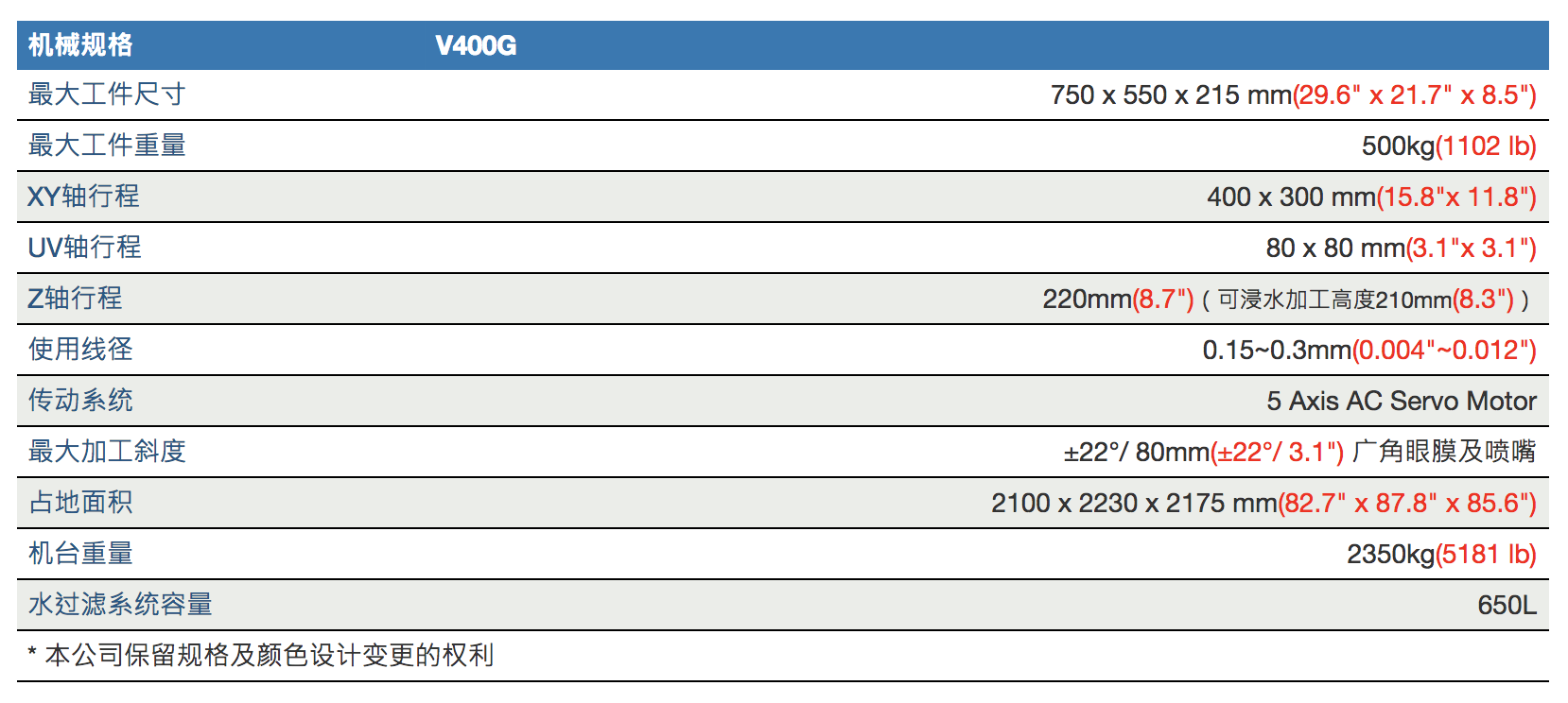 V400G.png