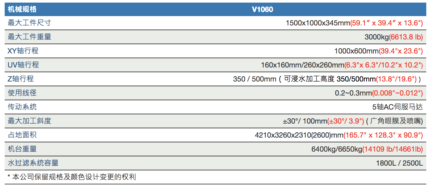 V1060.png